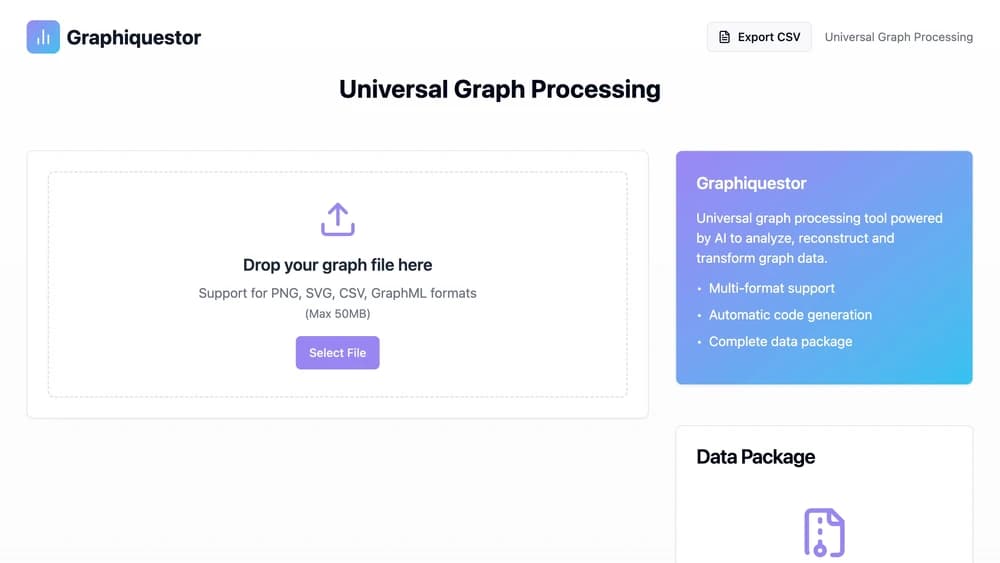 graphiquestor