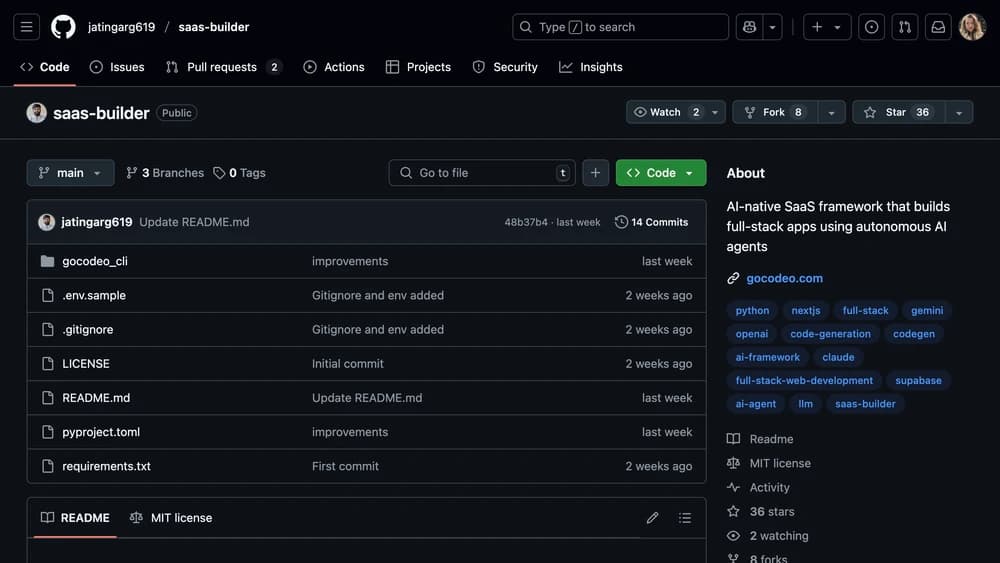SaaS Builder by GoCodeo